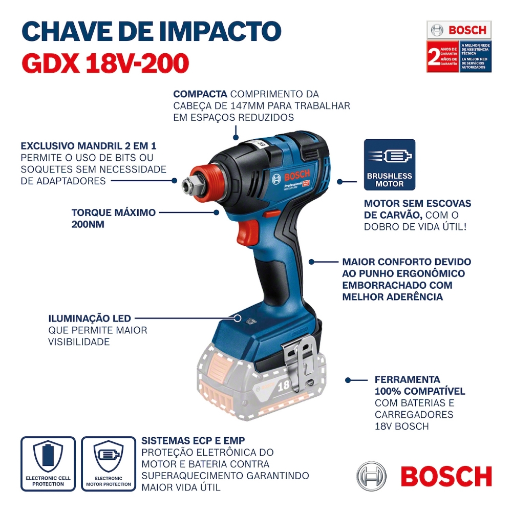 Chave Impacto 1/2" 18V Sem Bateria - Bosch