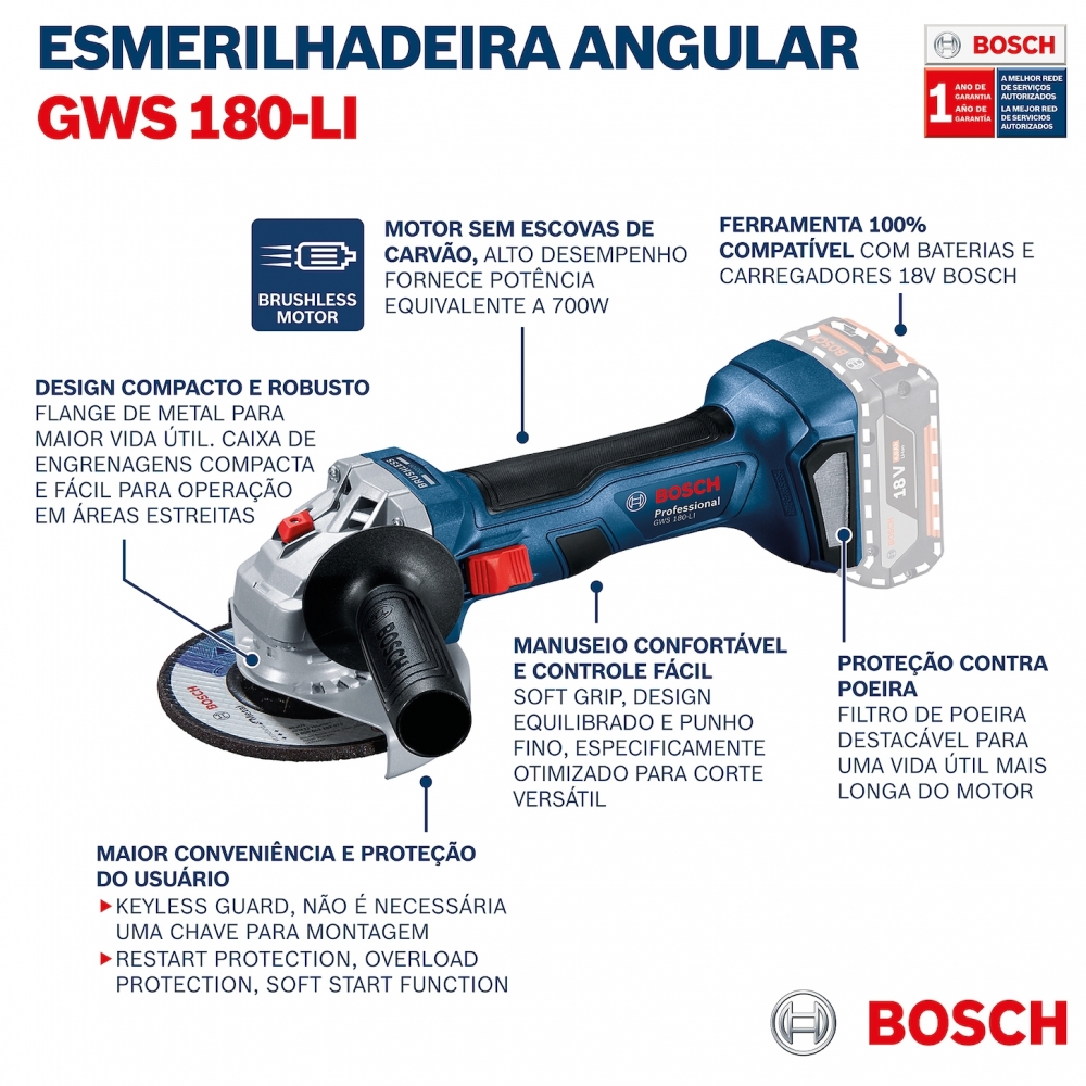 Esmerilhadeira Angular 4.1/2" 18V Sem Bateria - Bosch
