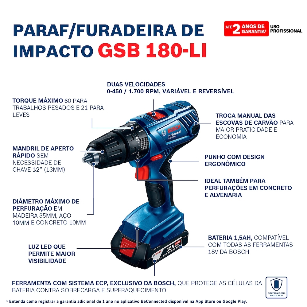 Bosch - Kit Combo Furadeira/Parafusadeira Impacto + Chave Impacto 18V