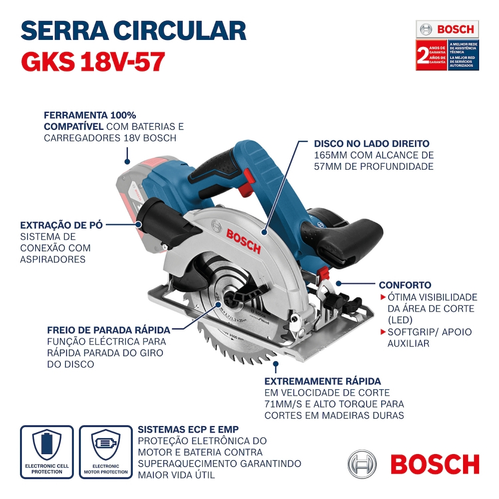 Serra Circular 7.1/4" 18V Sem Bateria - Bosch