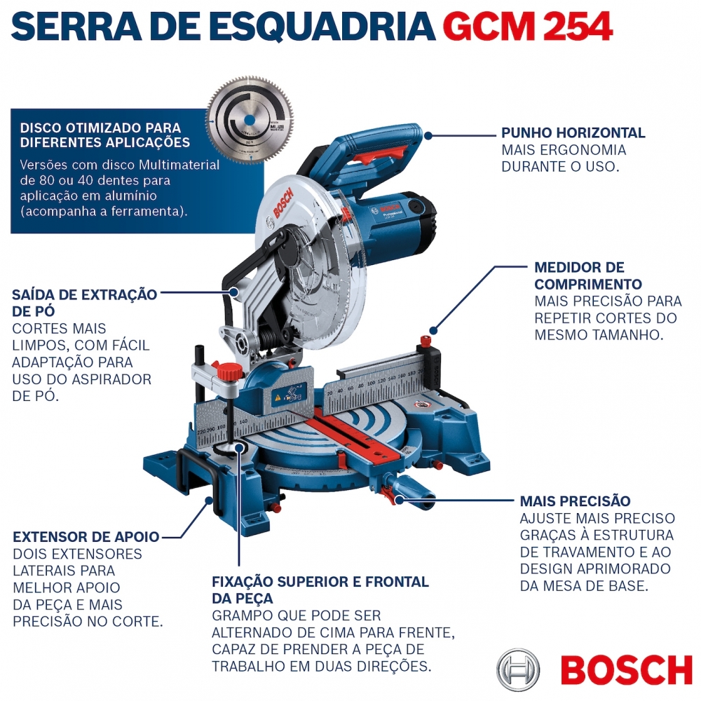 Serra Esquadria 10" 1750W 220V Bosch