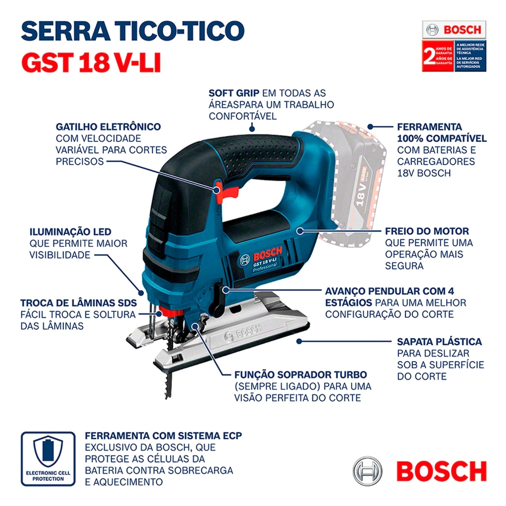 Serra Tico-Tico 18V Sem Bateria - Bosch