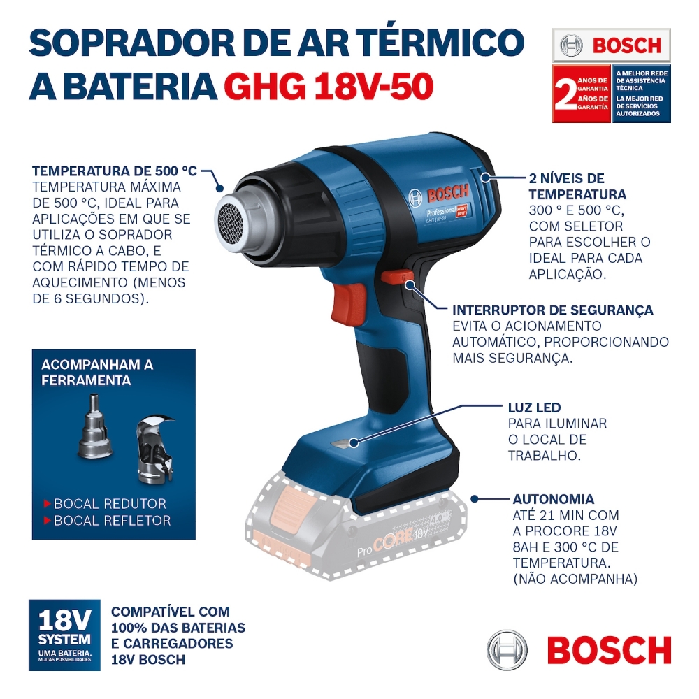 Soprador Térmico 18V Sem Bateria - Bosch